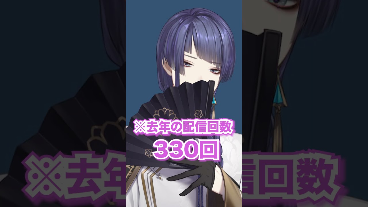 【配信回数ランキング】自身の配信回数の多さに驚く長尾景【長尾景/にじさんじ】